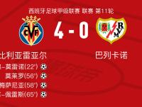 九游网址 -比利亚雷亚尔发布备战花絮，赛后单刀错失，CBA常规赛任务艰巨，球队文化再被提及的简单介绍