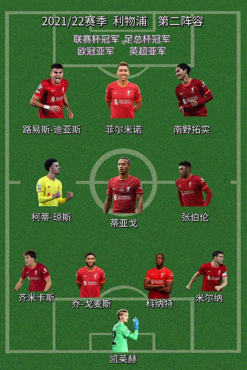 欧冠赛程大4强赛程表   欧冠赛程大4强赛程表