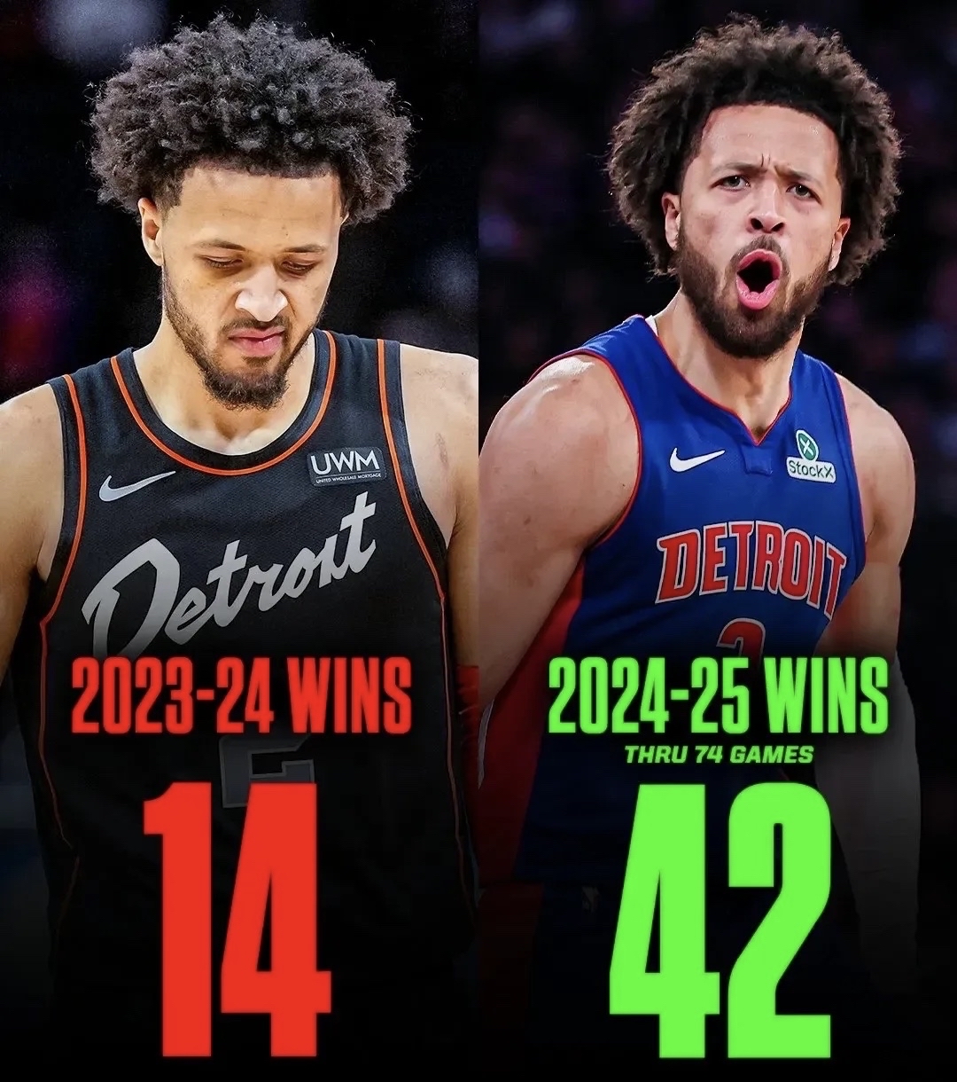 九游体育 -关于转折点！底特律活塞迎来里程碑；意甲今晨攻防权衡；媒体盛赞；年轻球员得到机会的信息