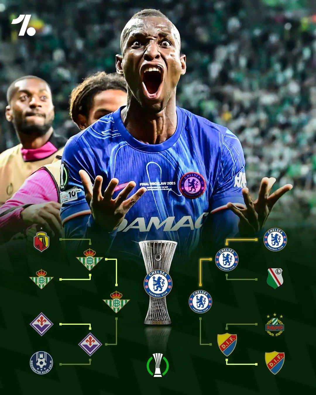 曼联出局切尔西狂胜国米杀入8强   曼联出局切尔西狂胜国米杀入8强