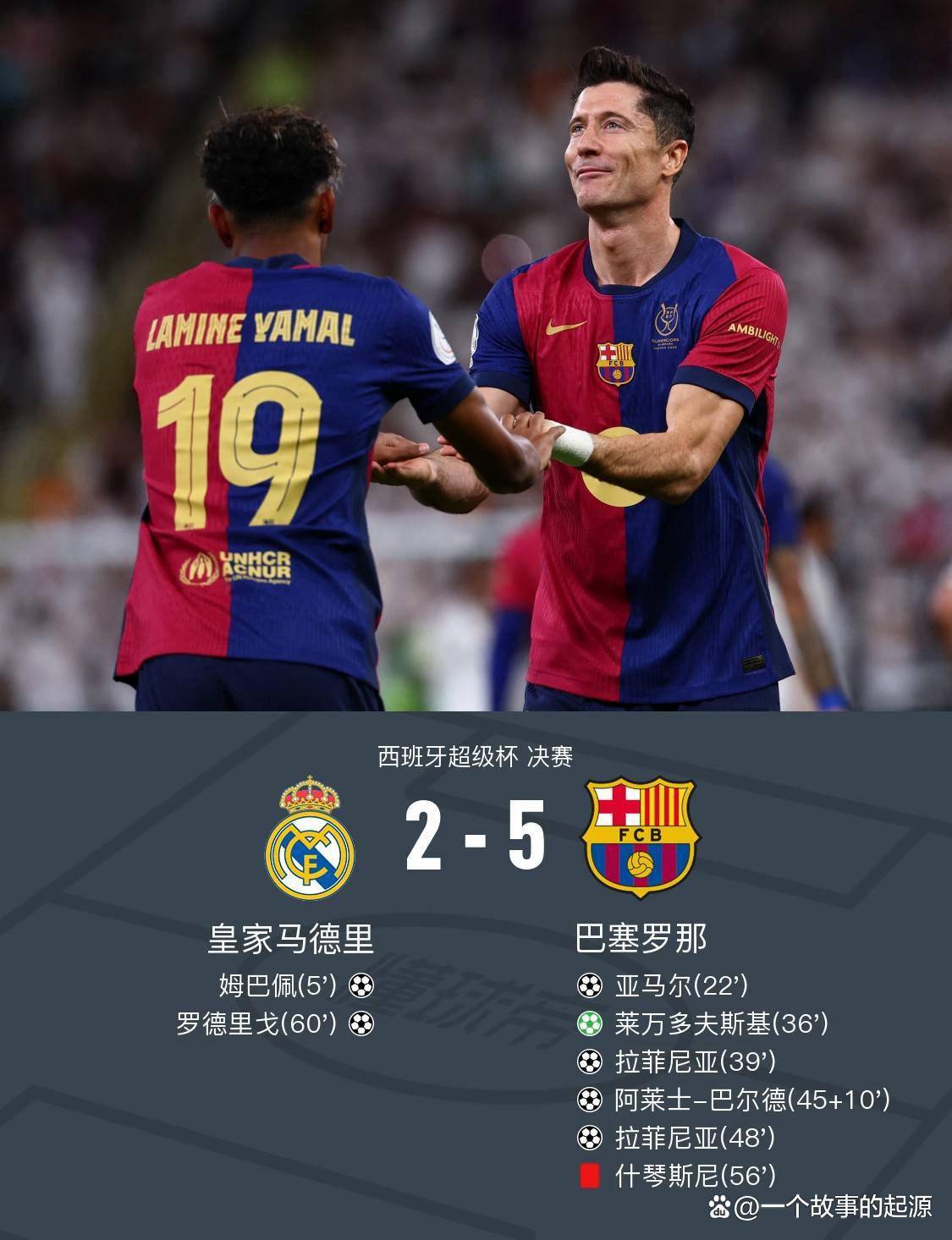 九游体育 -关于国际比赛日萨克拉门托国王豪取连胜——西甲节点到来，压力陡增，赛程密集仍需轮换的信息