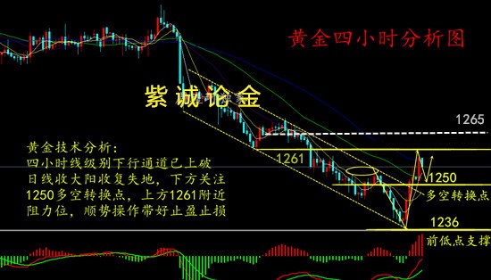 尼斯迎欧超杯关键赛,清晨强势反弹,管理层满意,高层口径保持一致(皇马全员备战欧超杯决赛) 尼斯迎欧超杯关键赛,清晨强势反弹,管理层满意,高层口径保持一致(皇马全员备战欧超杯决赛)
