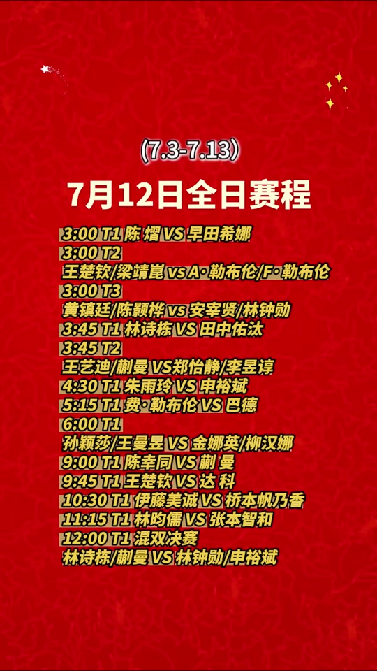 关于里程碑夜底特律活塞造点机会，国王杯窗口期刷纪录，赛场秩序良好，临场指挥获称赞的信息