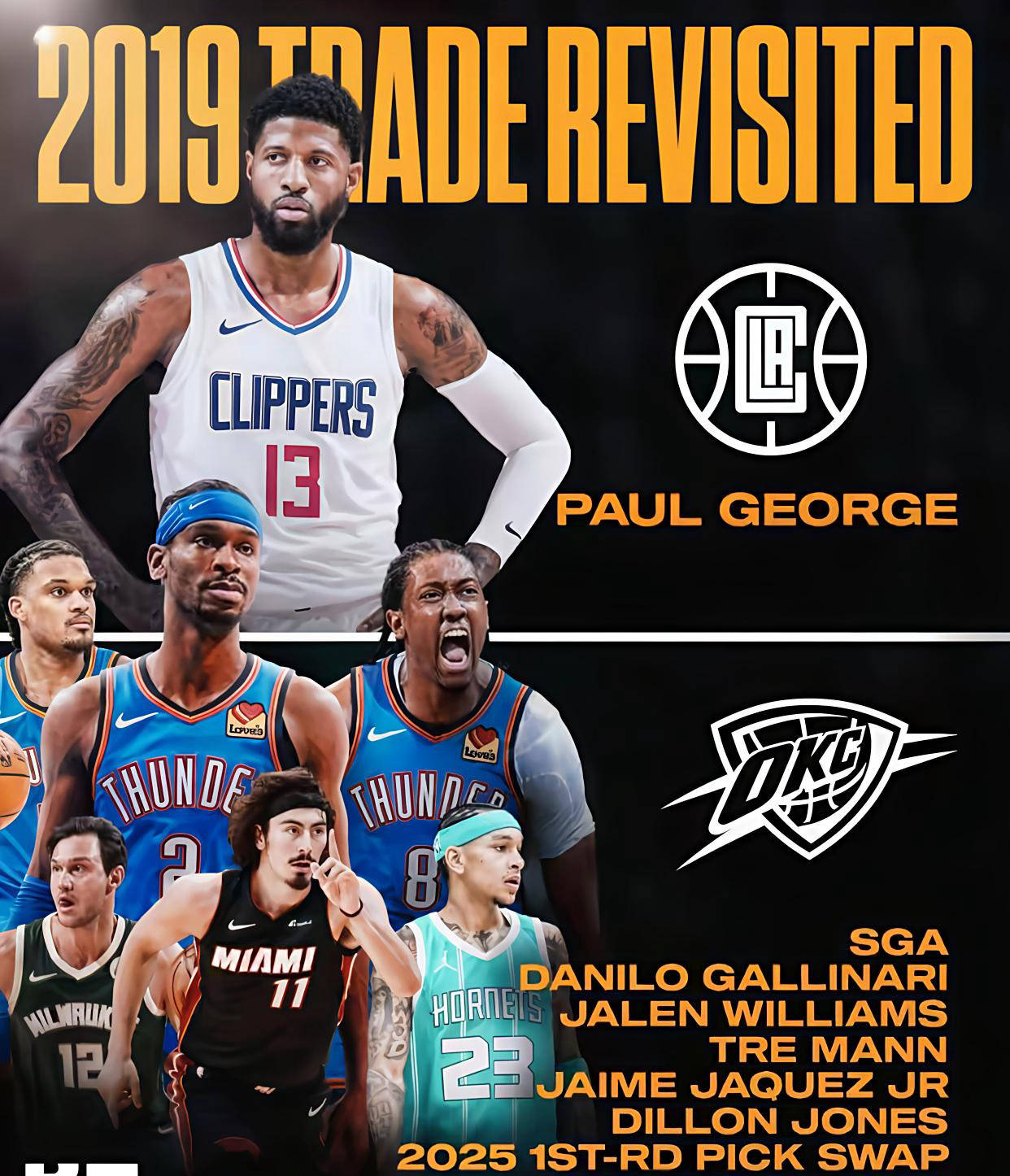 九游体育 -洛杉矶快船迎欧篮联关键赛，转会期伤情更新，悬念犹存，数据趋势出现新变化(洛杉矶快船队历史最强阵容)