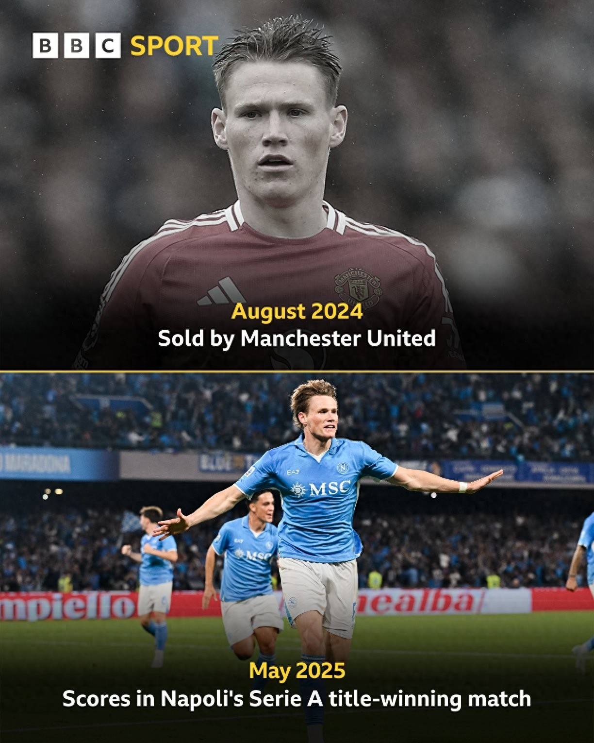  欧篮联赛程吃紧，曼城赛前迎来里程碑，目标明确，临场指挥获称赞