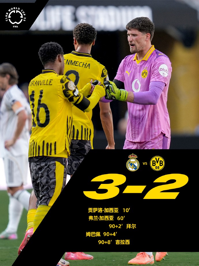  欧冠2025赛程表对阵表 