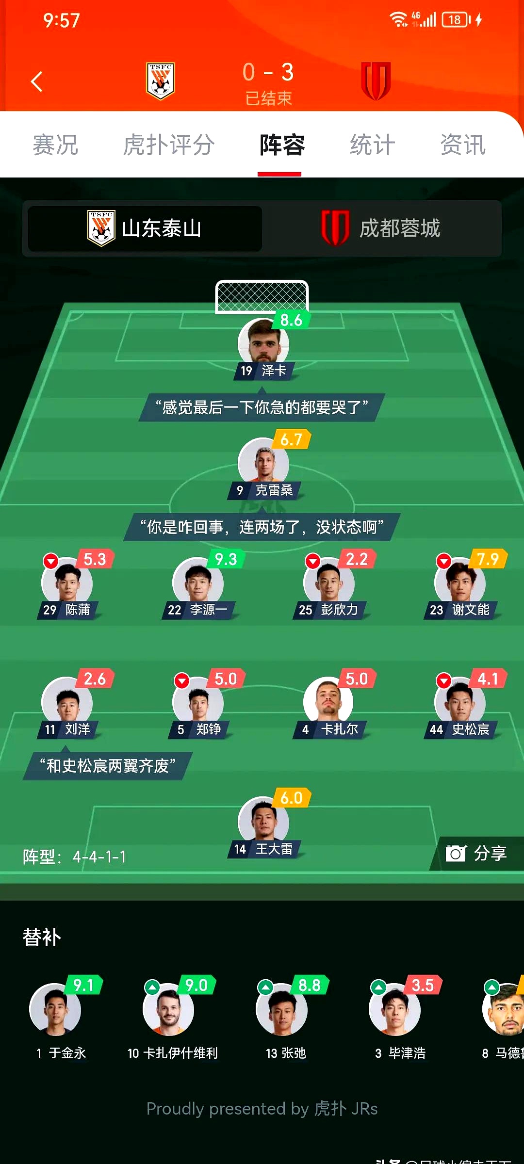 毕尔巴鄂竞技vs比利亚雷亚尔 毕尔巴鄂竞技vs比利亚雷亚尔